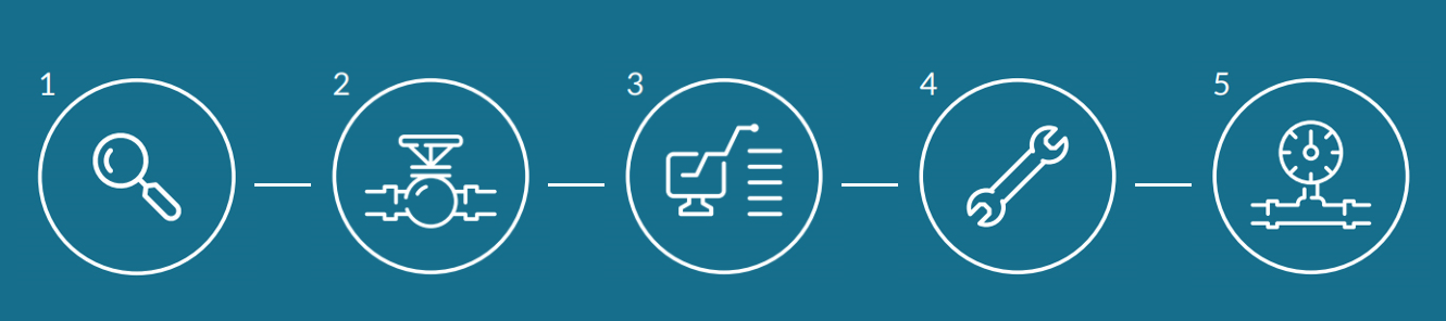 S36沙龙会 - 要玩就玩沙龙会