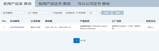 S36沙龙会 - 要玩就玩沙龙会